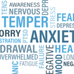 Group logo of Anxiety and Depression